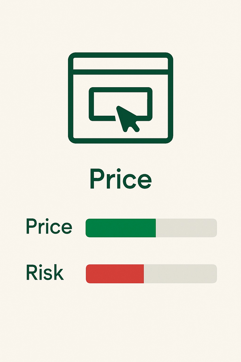 Online pharmacy price and risk chart