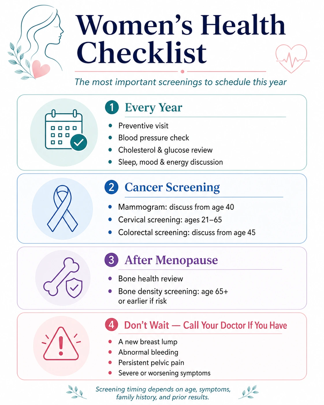 Women's health checklist and screenings infographic